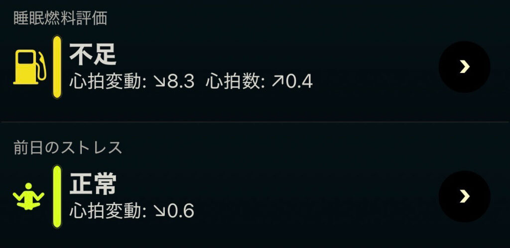 AutoSleepのデータ