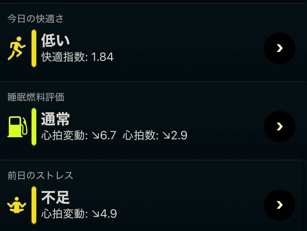 今日のAutoSleepアプリのスコア