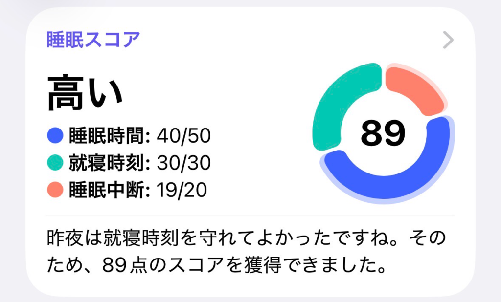 今日の睡眠スコア（ヘルスケア）