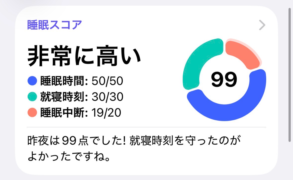 今日の睡眠スコア（ヘルスケア）