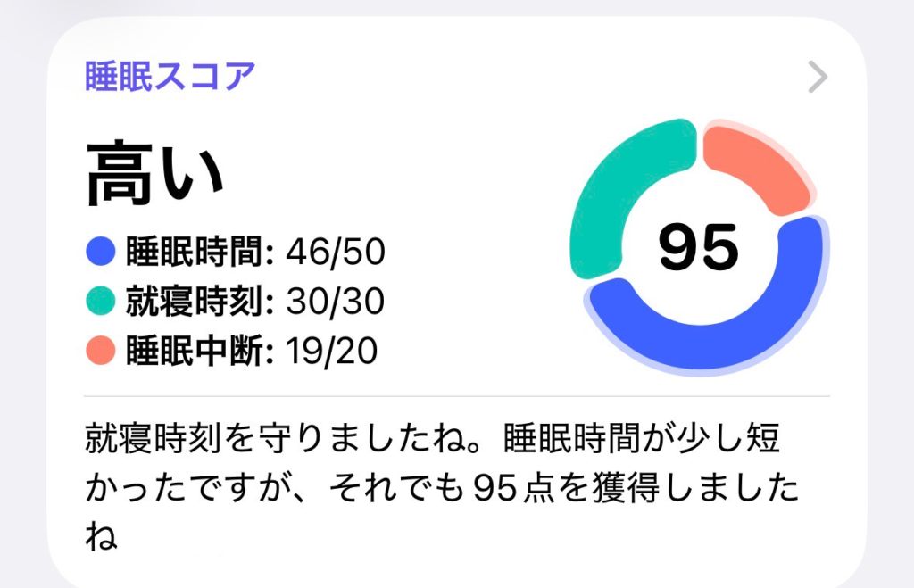 今日の睡眠スコア（ヘルスケア）