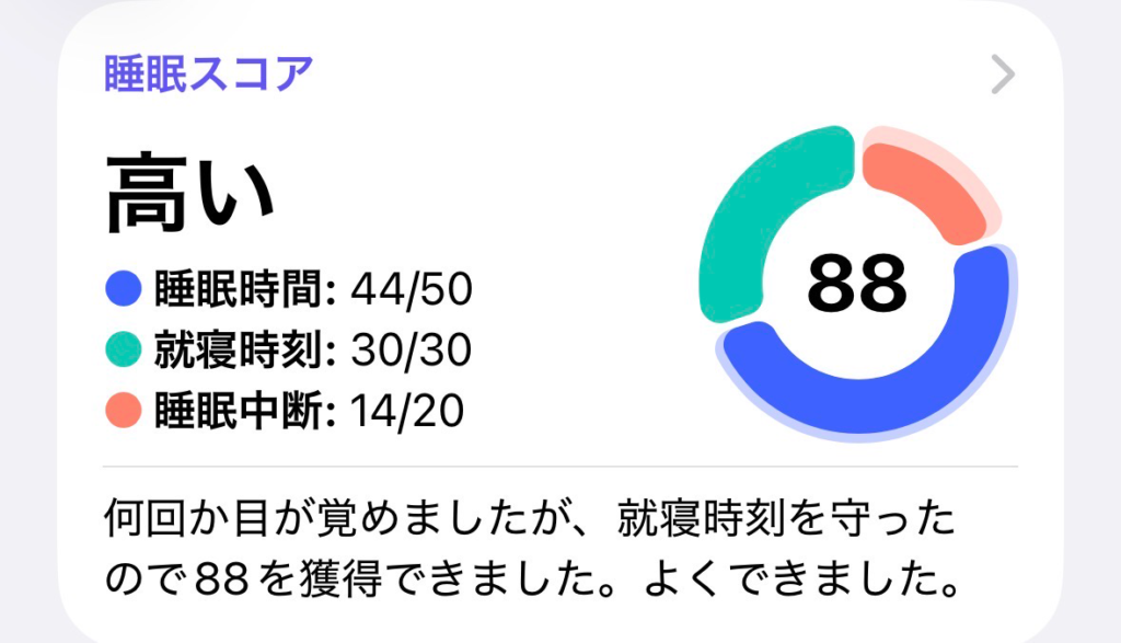 今日の睡眠スコア（ヘルスケア）