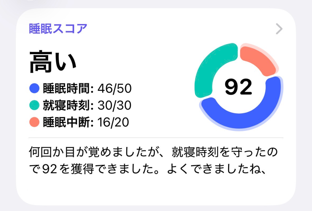 今日の睡眠スコア（ヘルスケア）