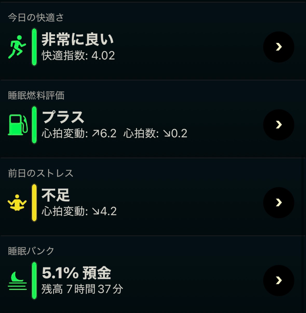 
今日の睡眠スコア（ヘルスケア）
