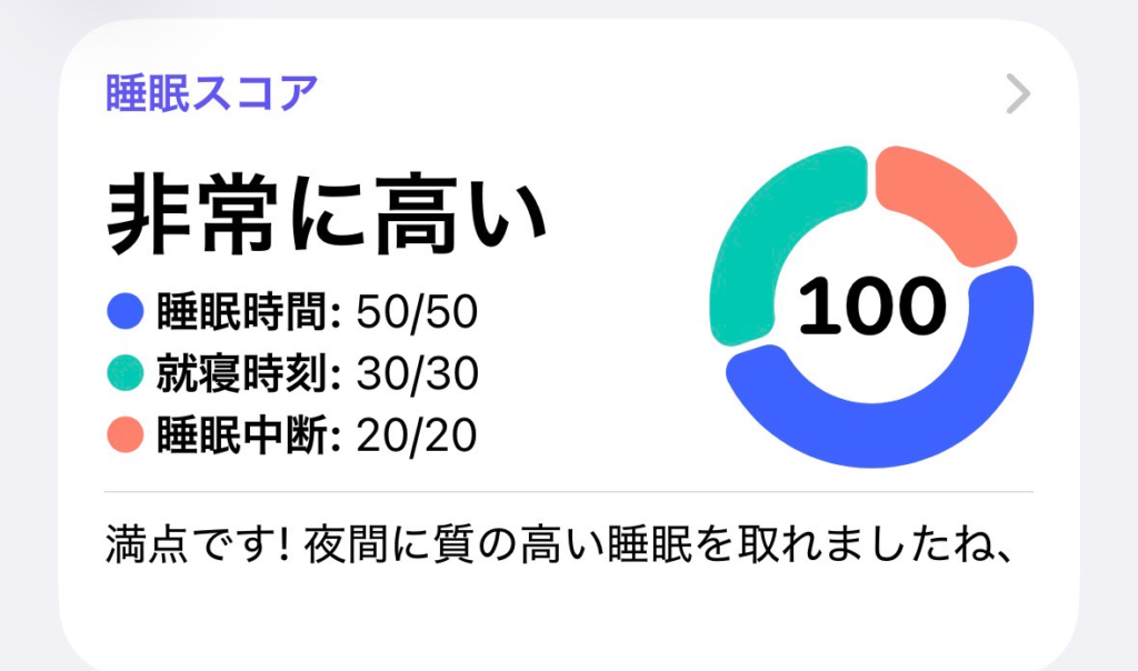 今日の睡眠スコア（ヘルスケア）