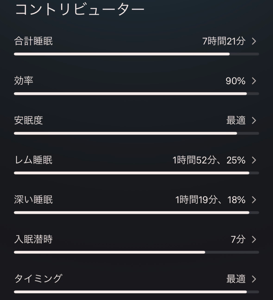 今日の睡眠スコア詳細(Oura Ring)