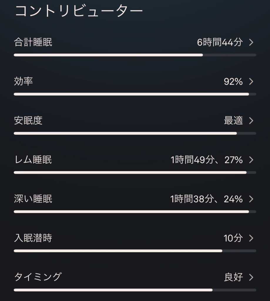 今日の睡眠スコア詳細(Oura Ring)