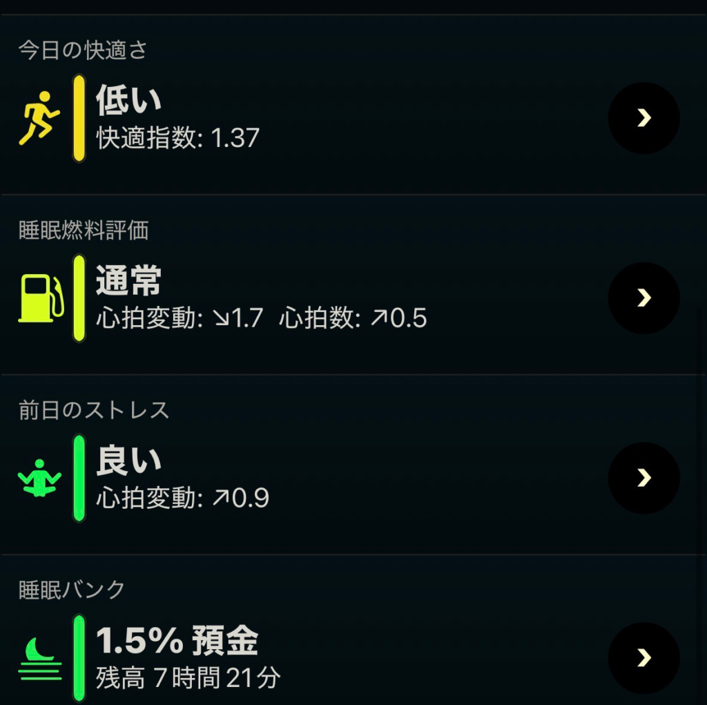 今日の睡眠スコア詳細(AutoSleep)