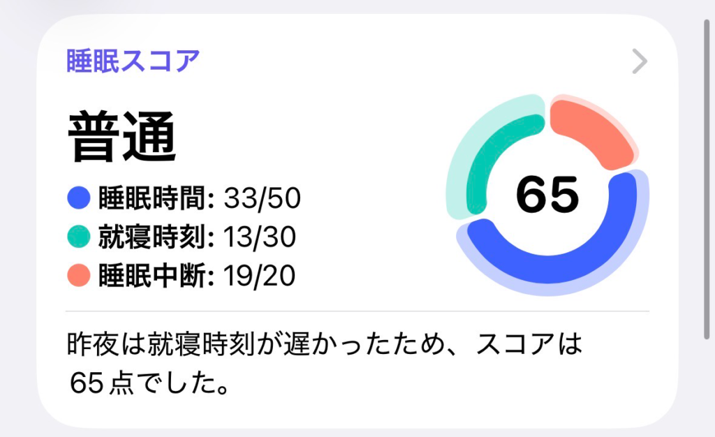 今日の睡眠スコア（ヘルスケア）
