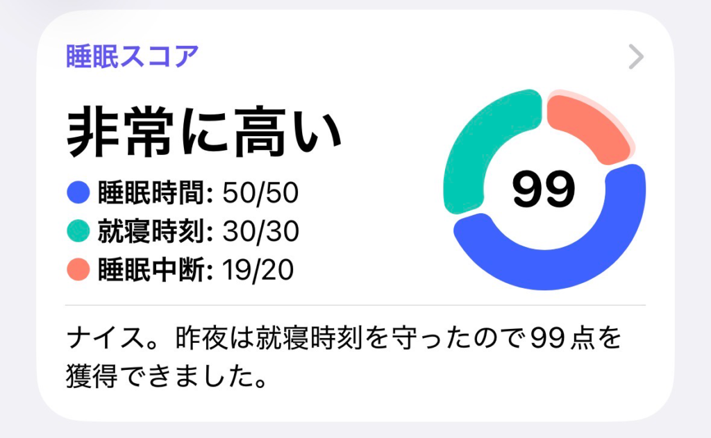 今日の睡眠スコア（ヘルスケア）