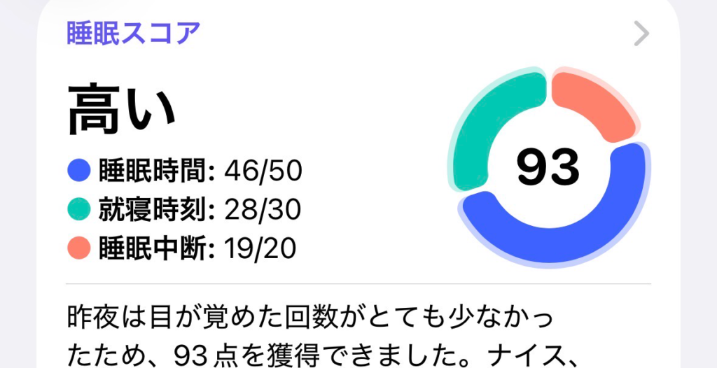 今日の睡眠スコア(ヘルスケア)