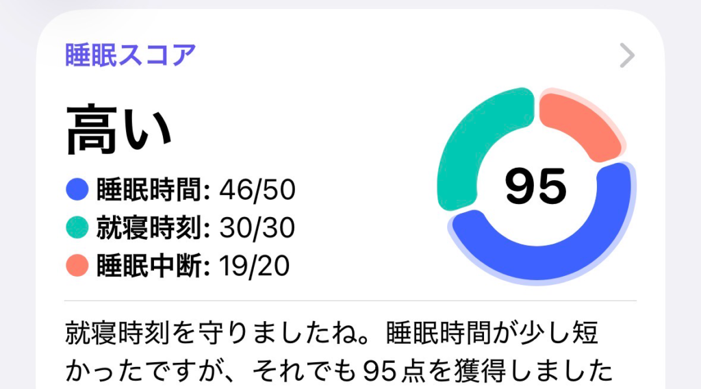 今日の睡眠スコア（ヘルスケア）