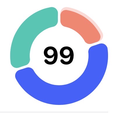  iPhoneの睡眠スコア