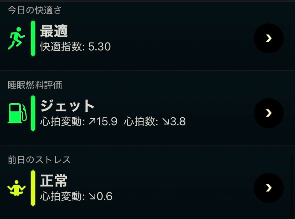 今日のAutoSleepのスコア